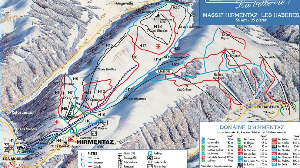 Plan des pistes