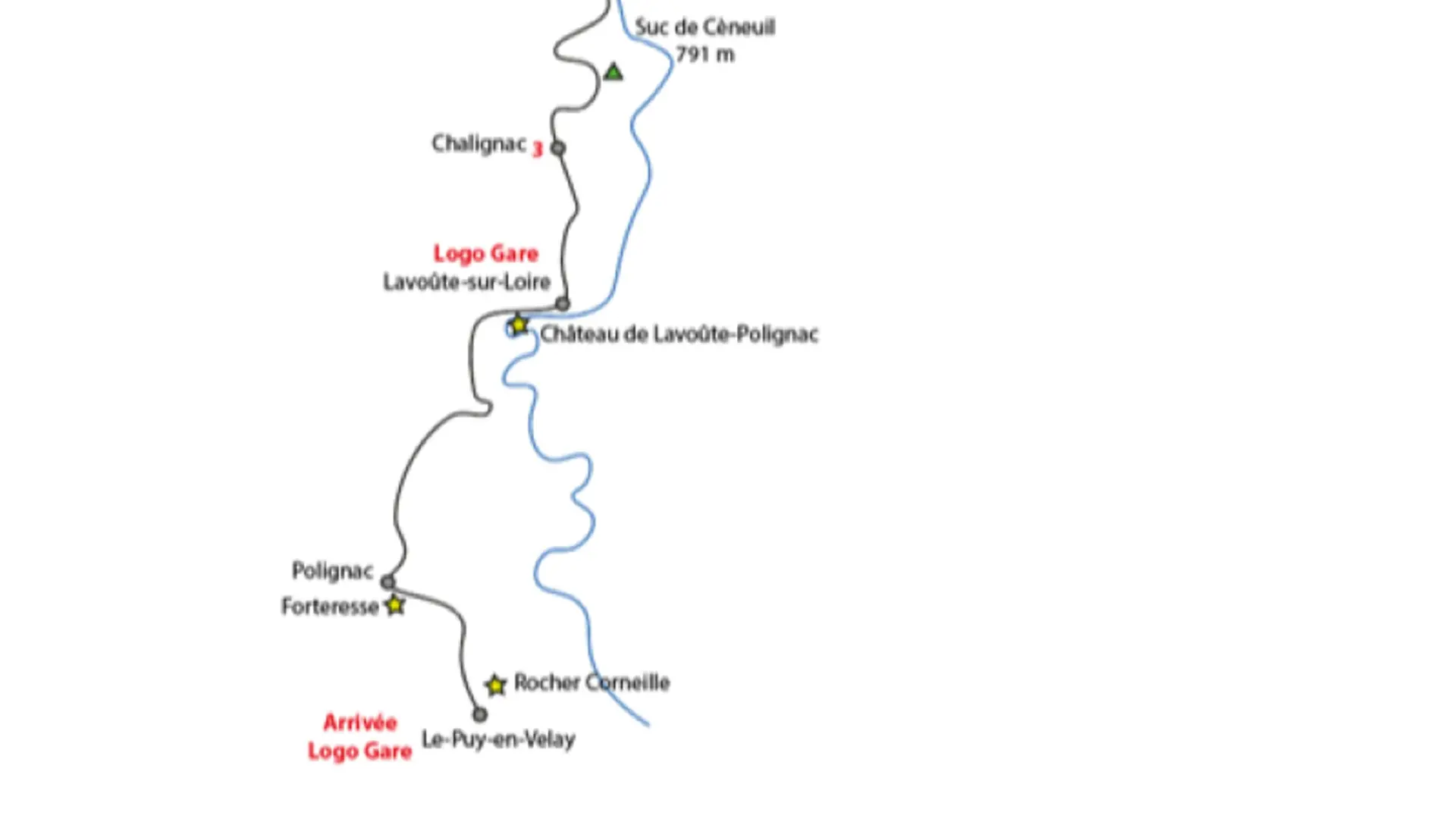 Micro aventure GR3 3 jours