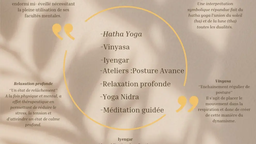 Les 7 pratiques de Yoga