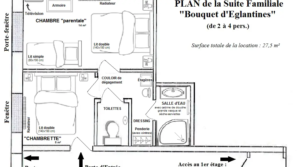 Plan Bouquet d'Eglantines, pour 4