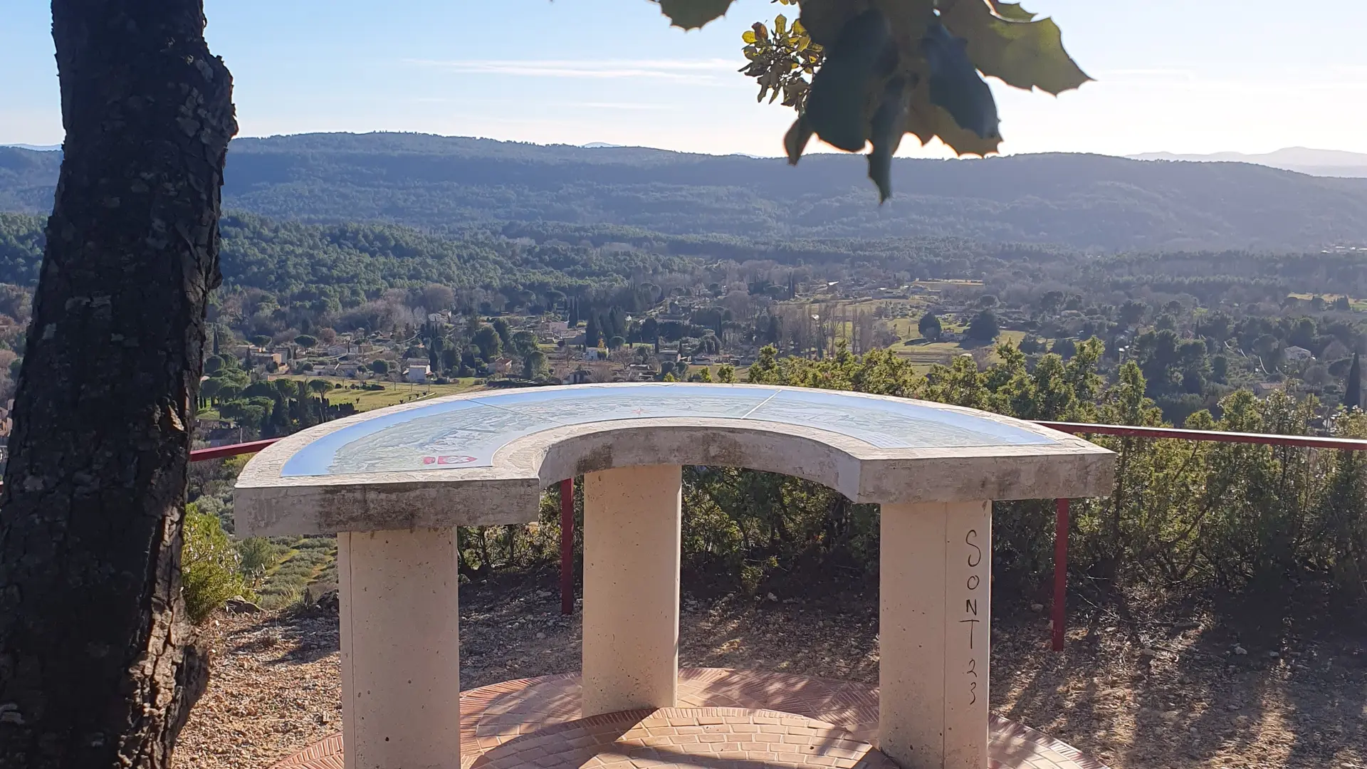 Table d'orientation