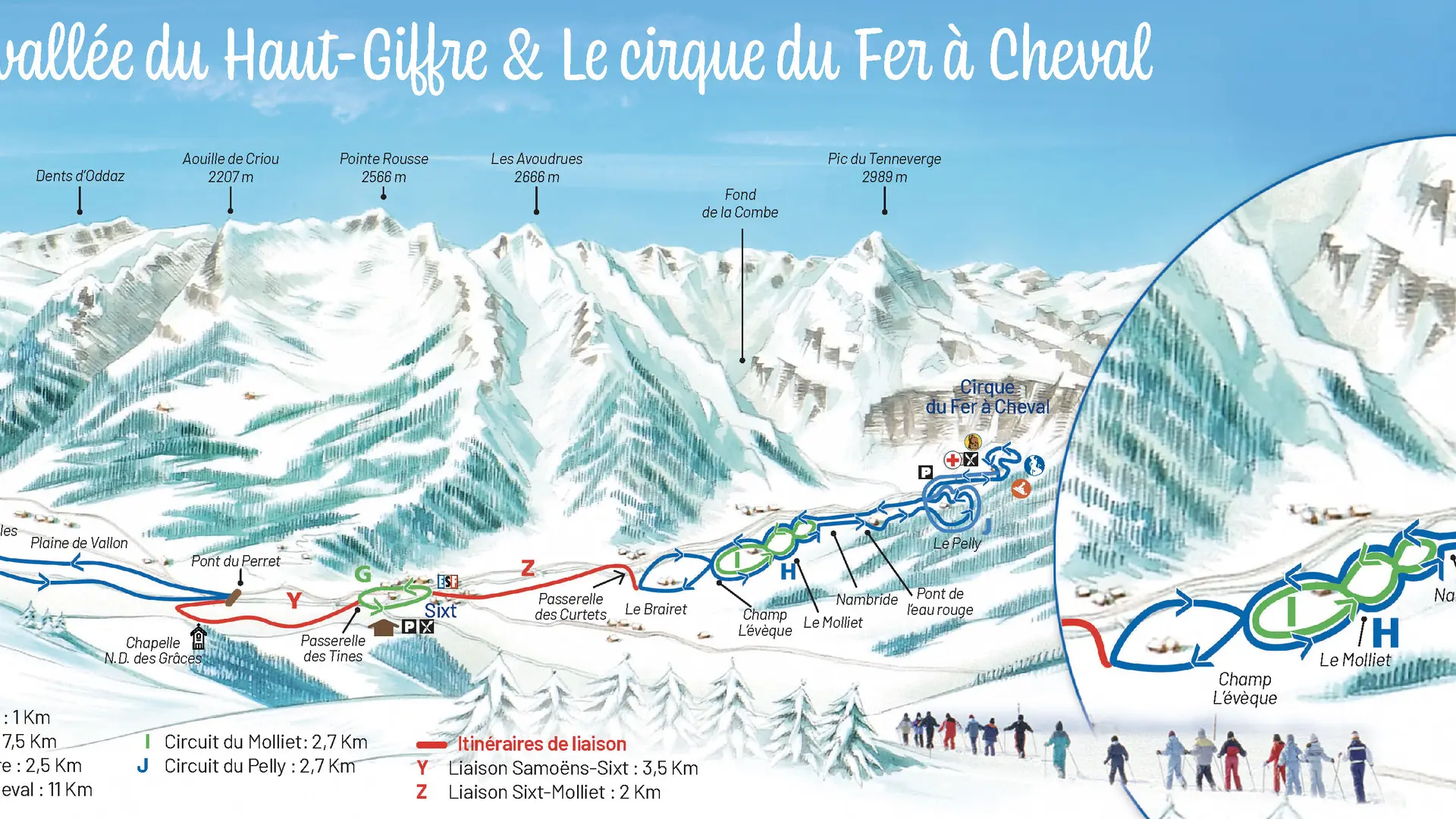 Plan des pistes de ski de fond vallée du haut giffre et cirque du fer a cheval
