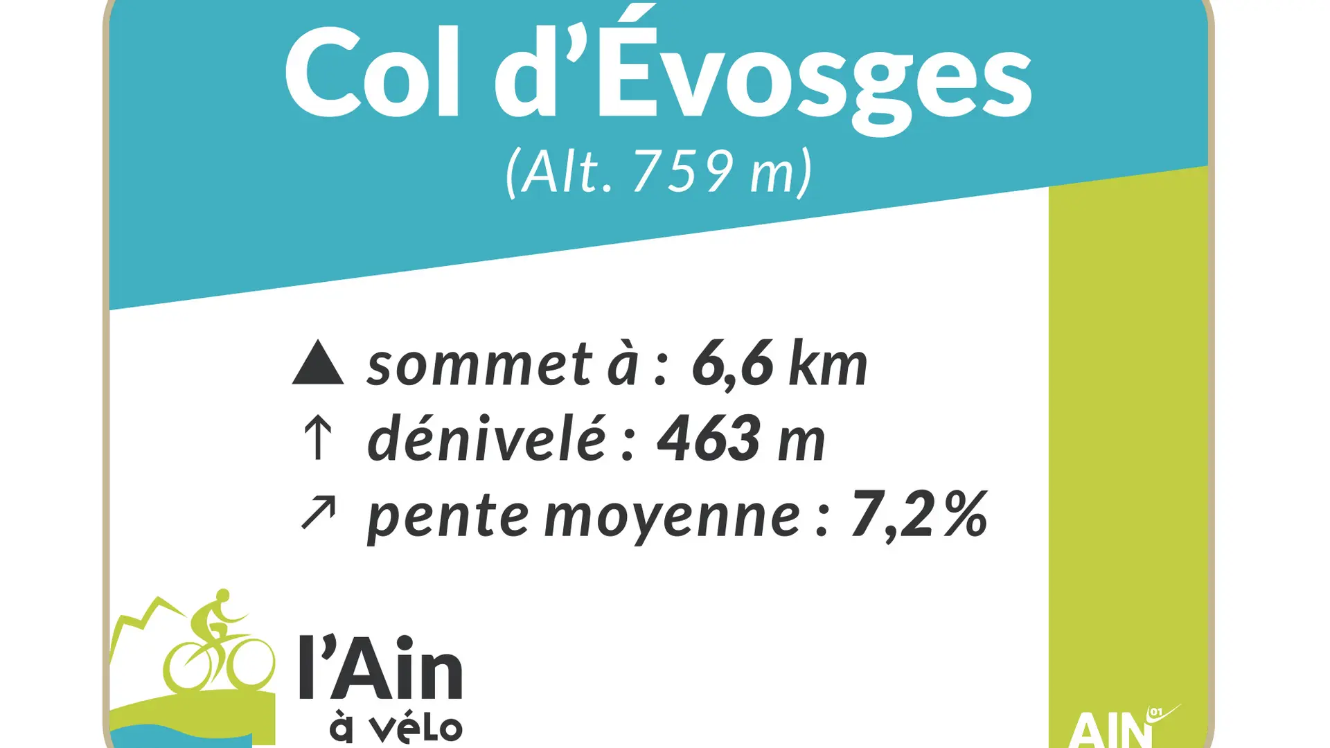Panneau de départ