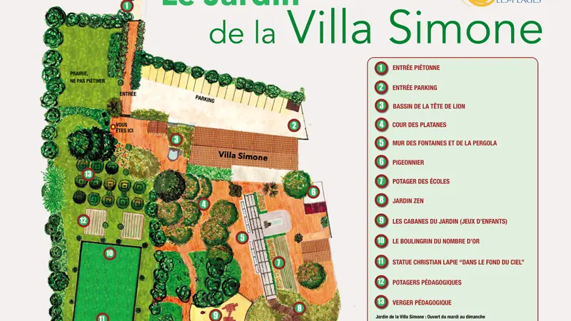 Jardin de la Villa Simone