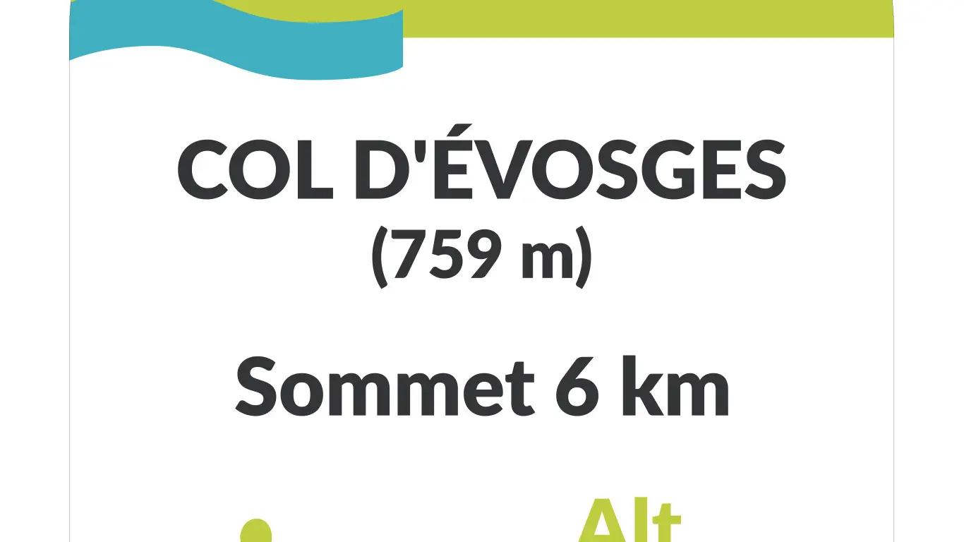 1ère borne km