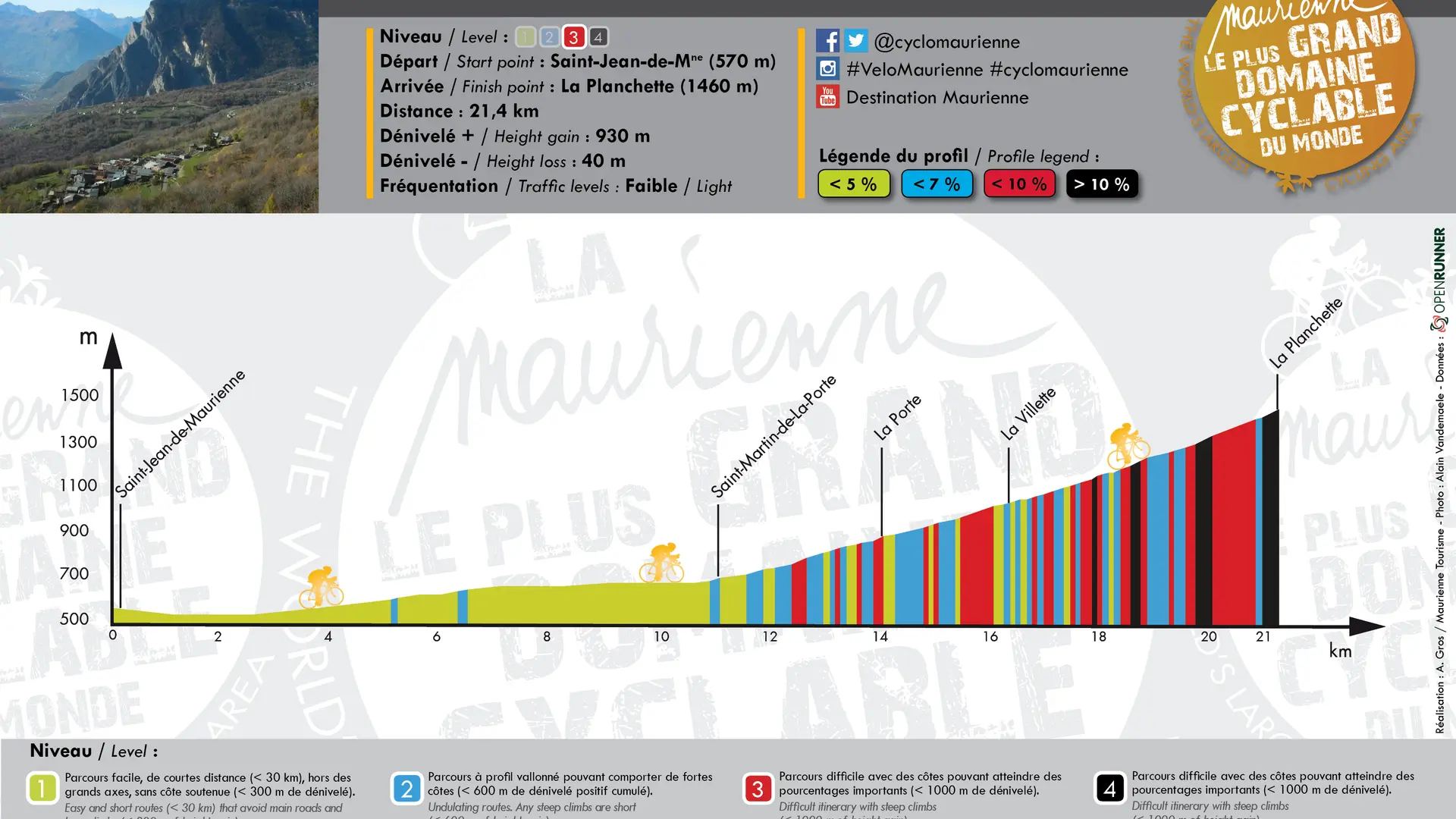 Montée de La Planchette