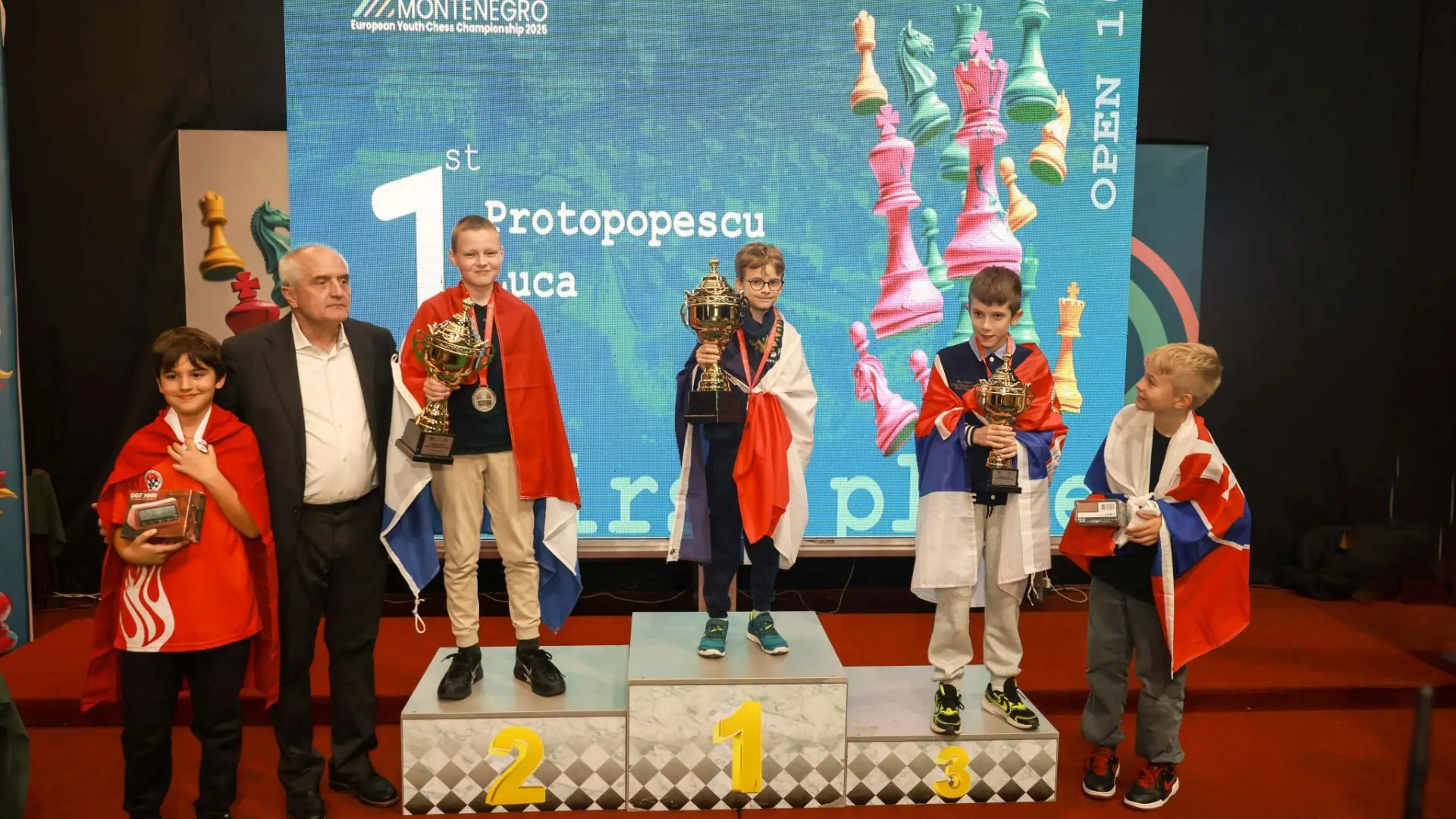 Championnats d'Europe d'Echecs 2025