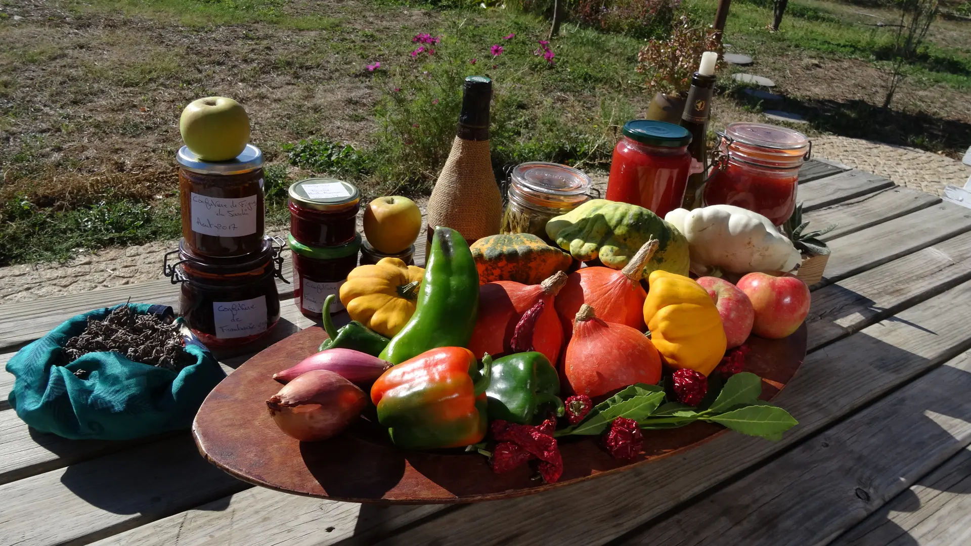 Produits de la ferme