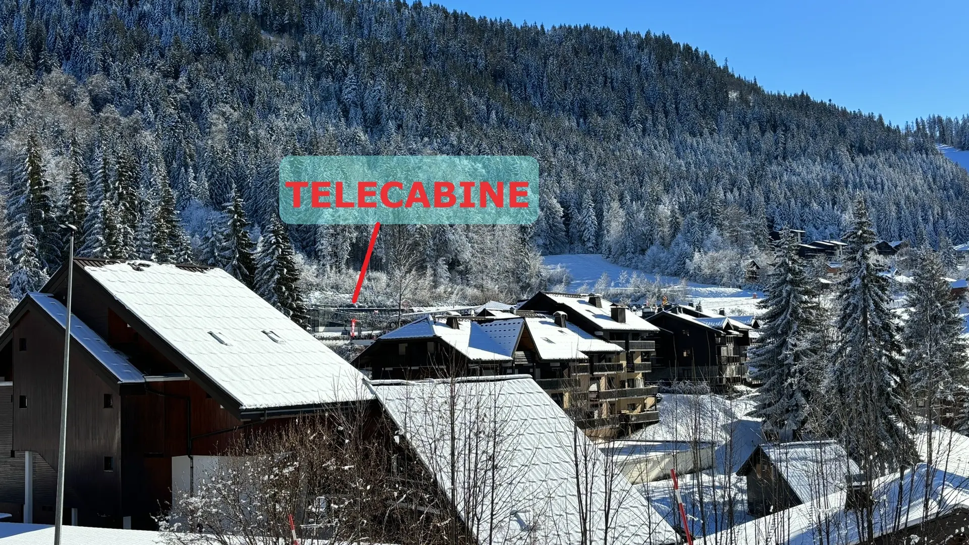 Localisation télécabine