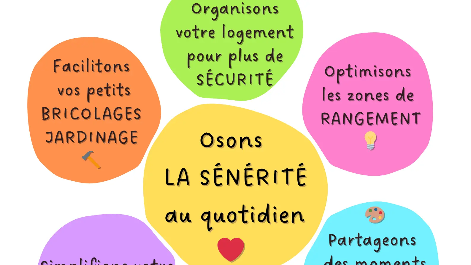 Service à la personne - flyers page 1