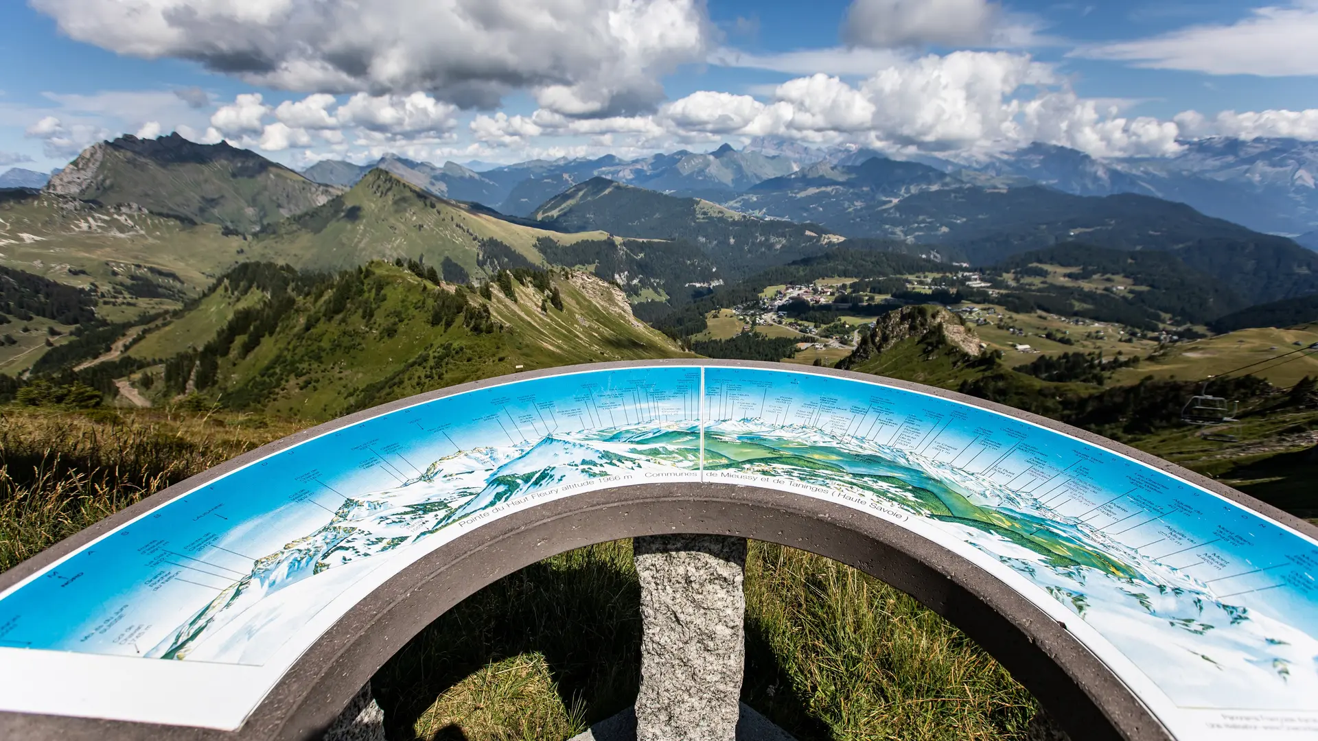 Panorama Pointe du Haut-Fleury