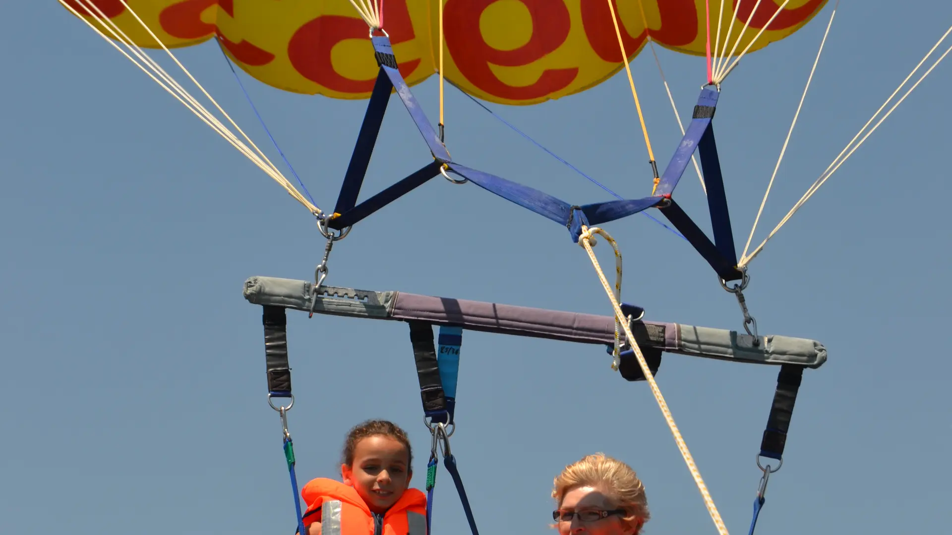 Jeux nautiques: Parachute ascensionnel