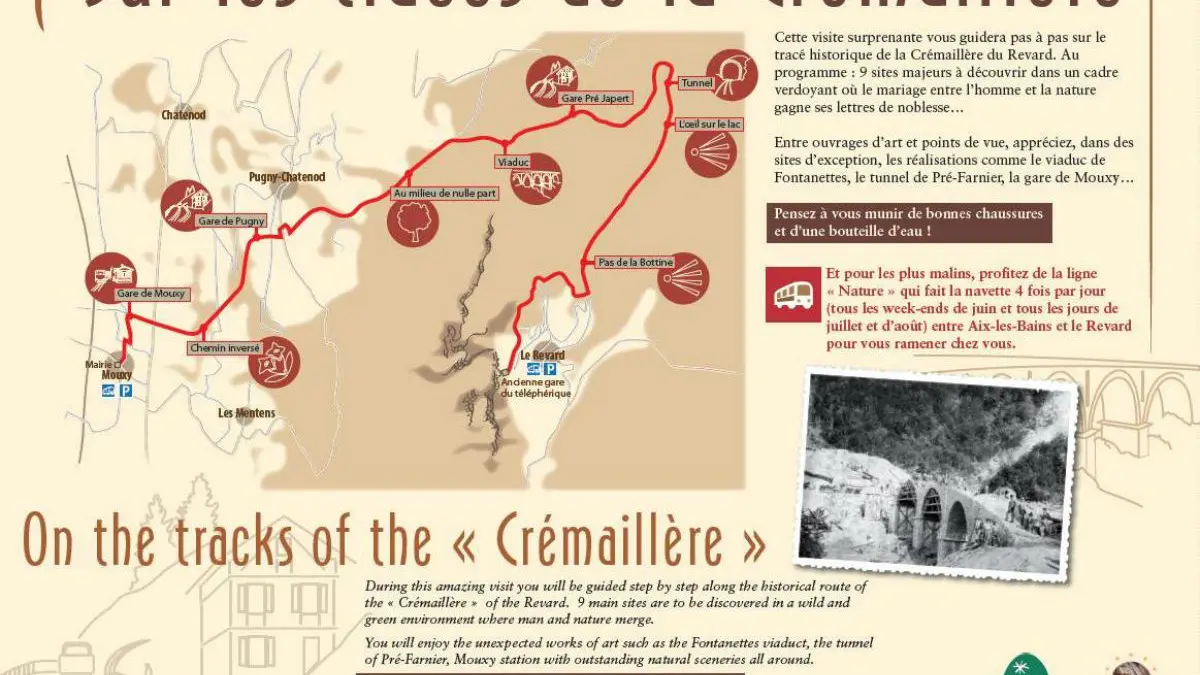 Visuellestracesdelacremaillere