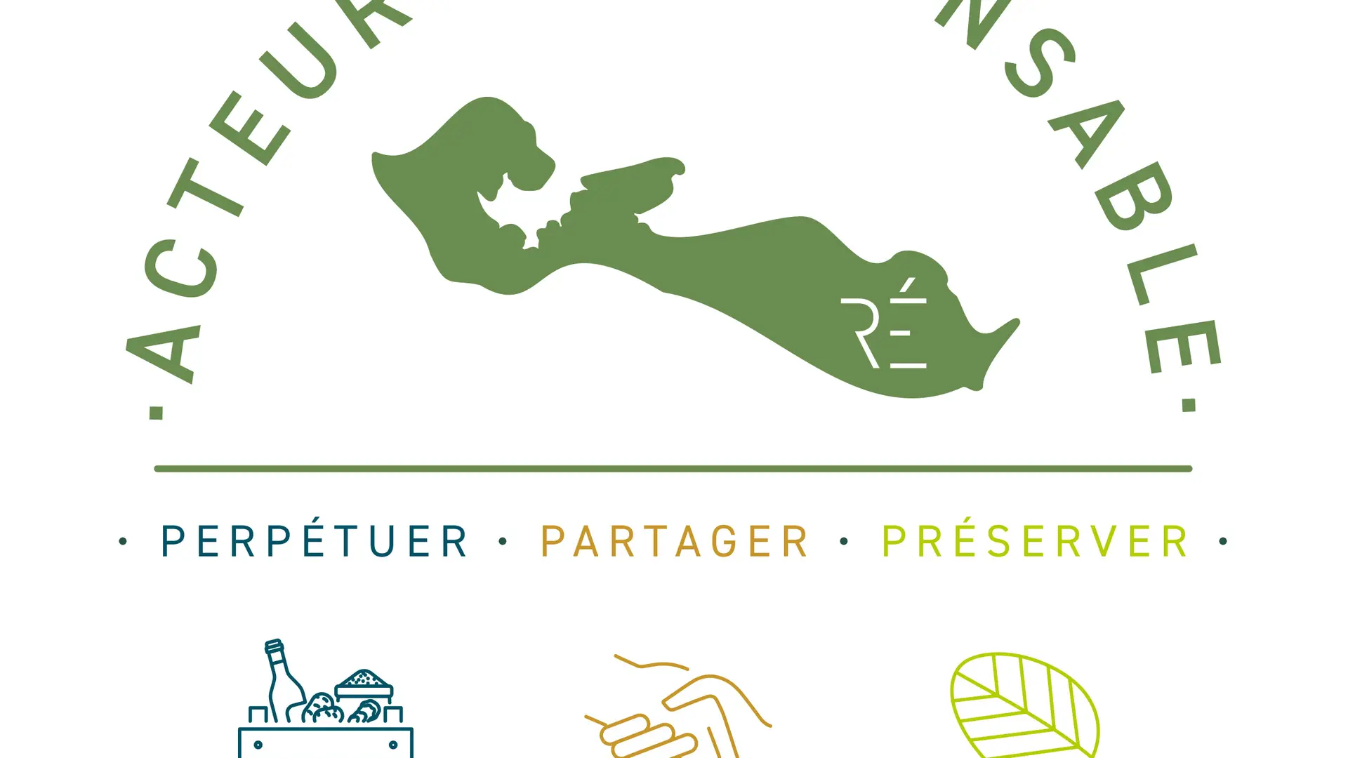 Verantwortlicher Akteur