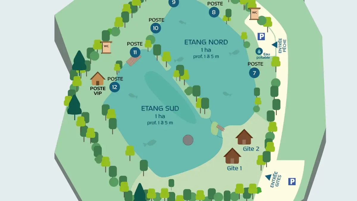 Plan du domaine