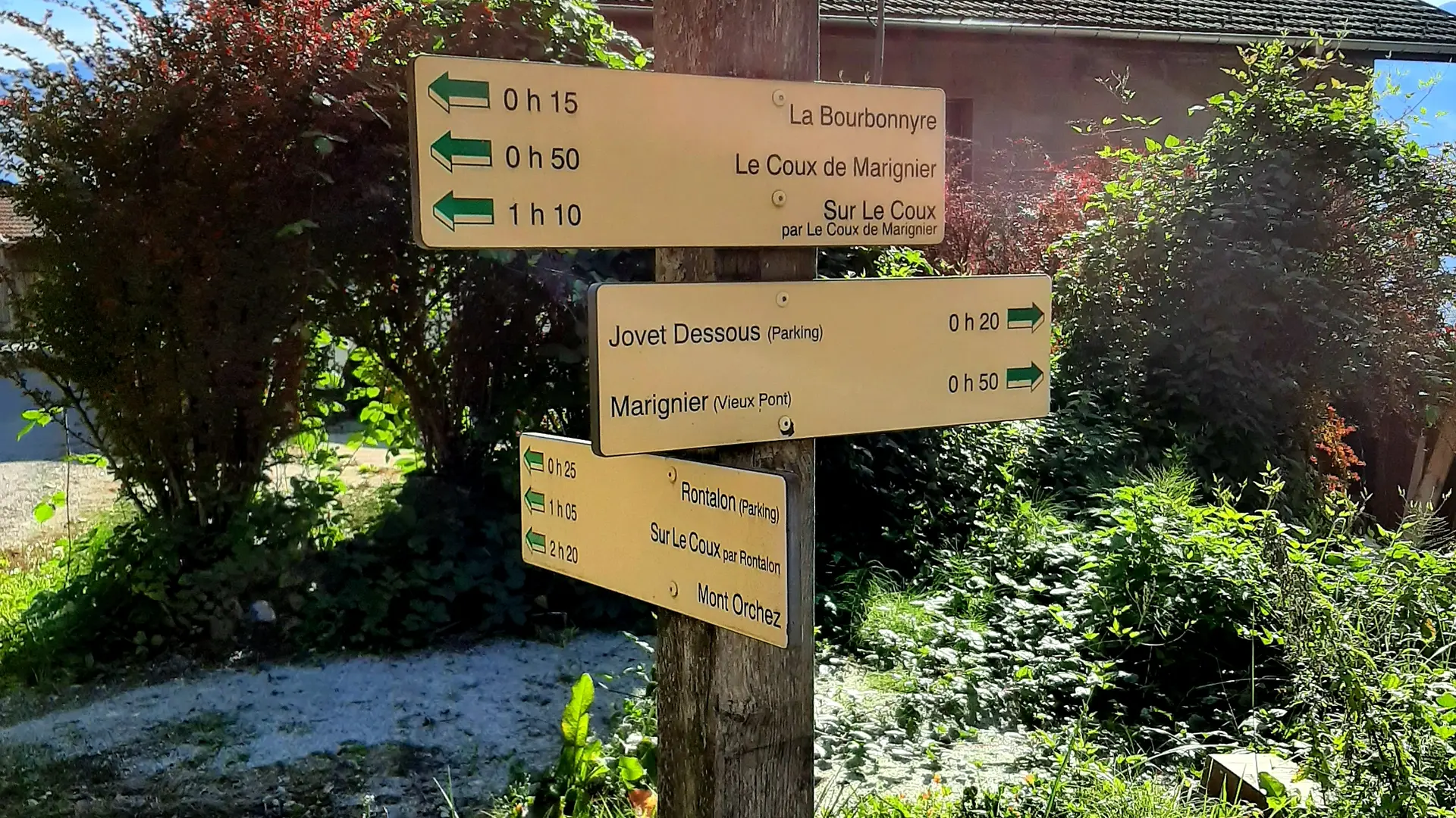 Panneau directionnel