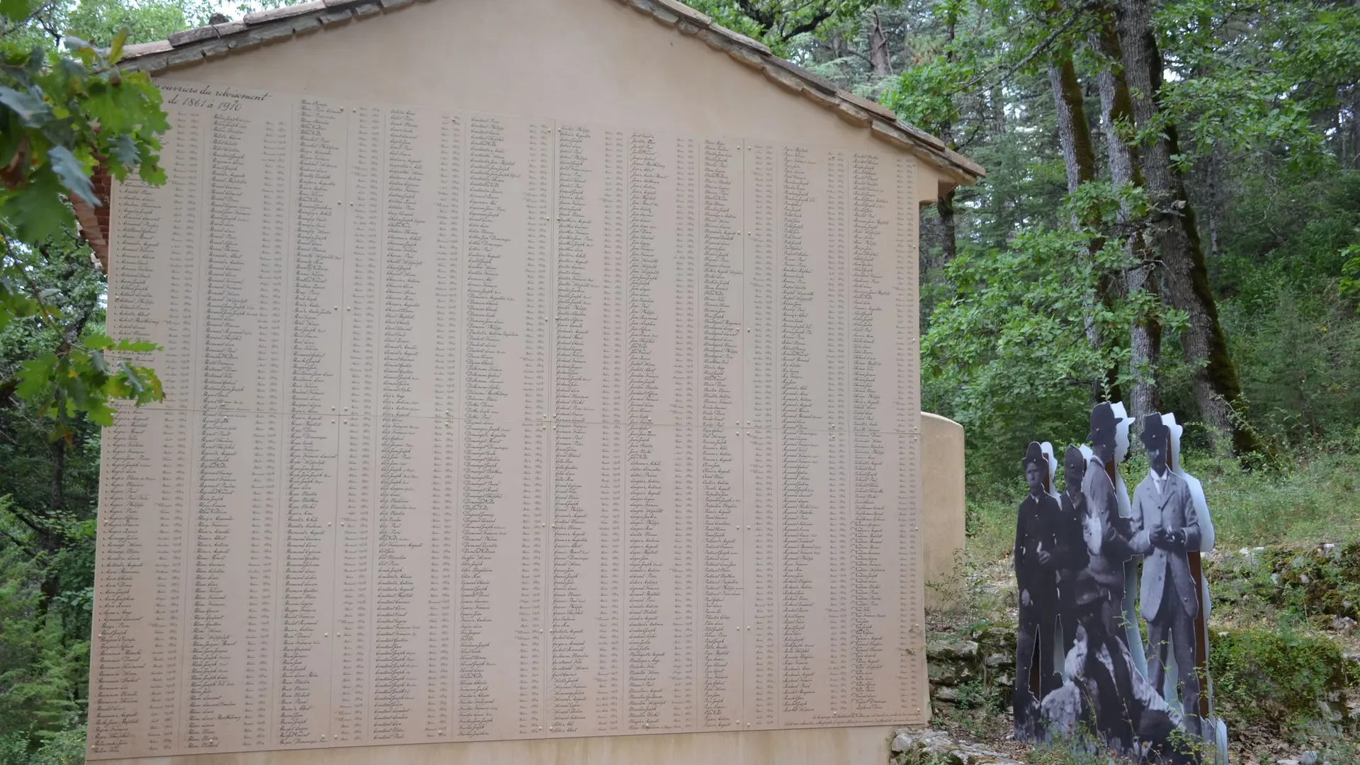 Pignon du Pavillon de Rolland