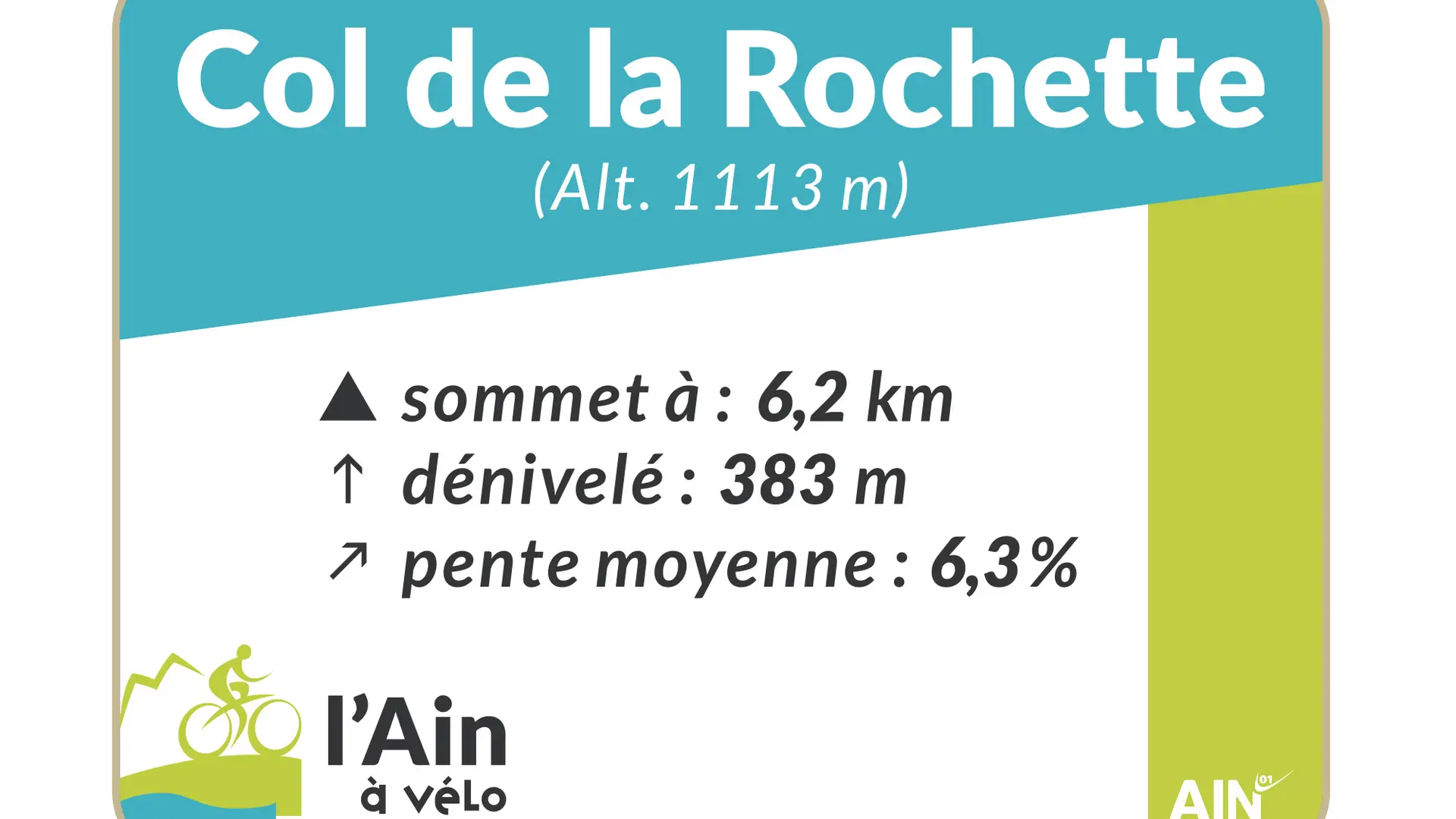 Panneau de départ