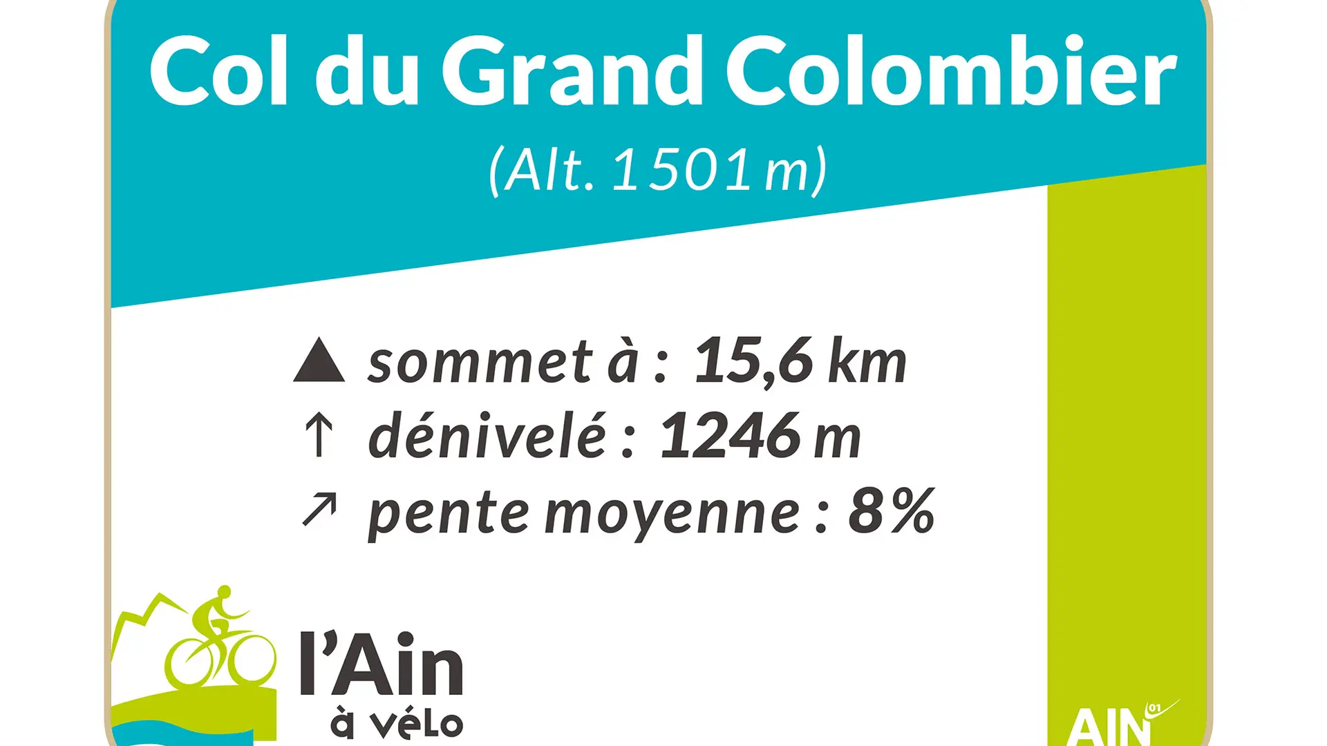 Panneau départ Col du Grand Colombier depuis Artemare