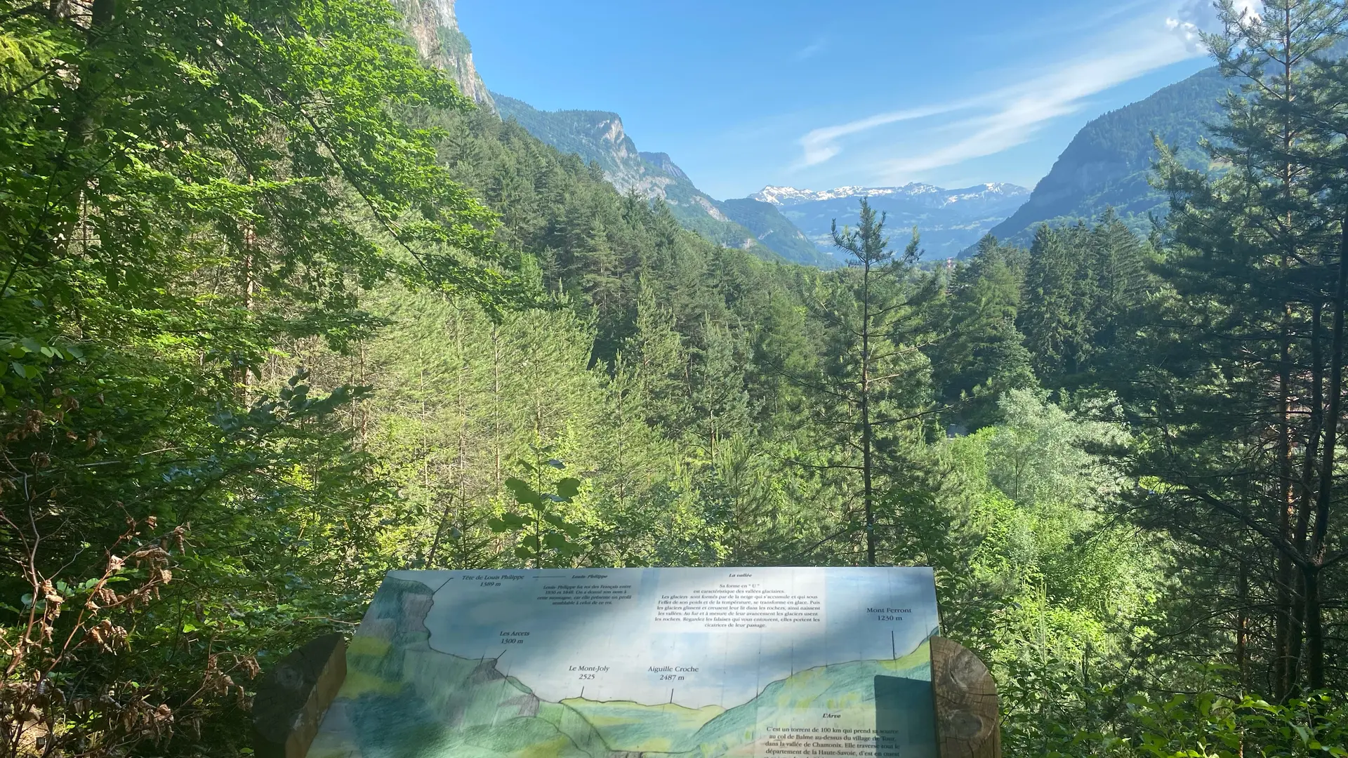 Sentier thématique Magland