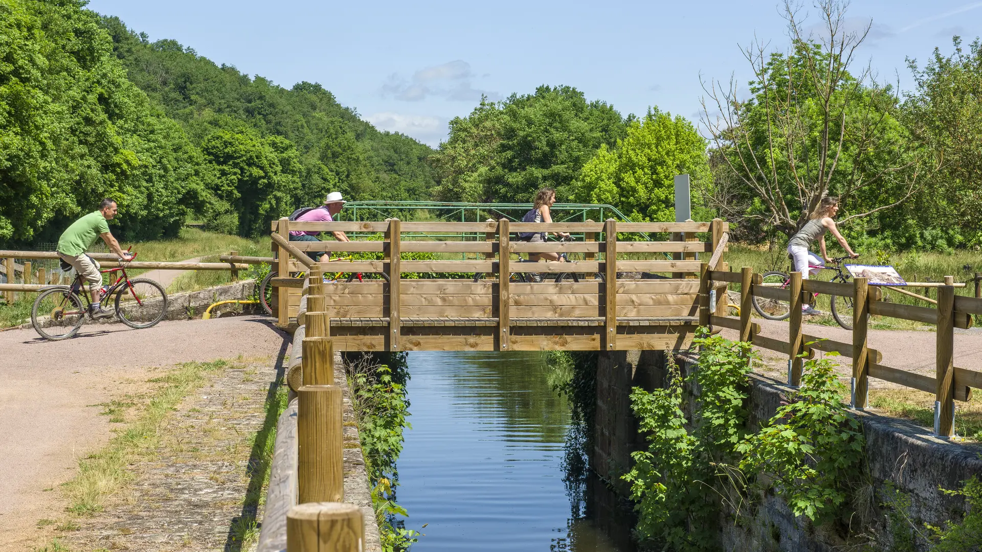 Le canal du Berry