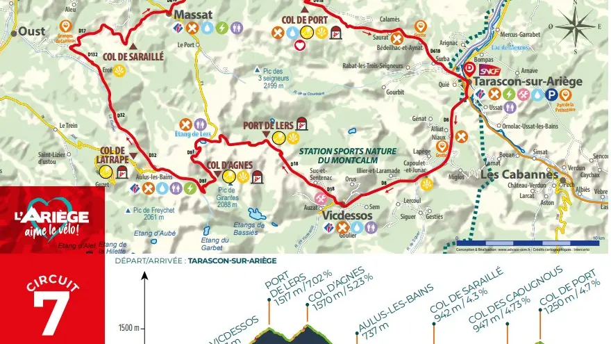 carte circuit cyclo7 les cinq cols