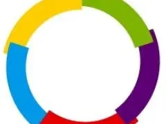 Francophonie