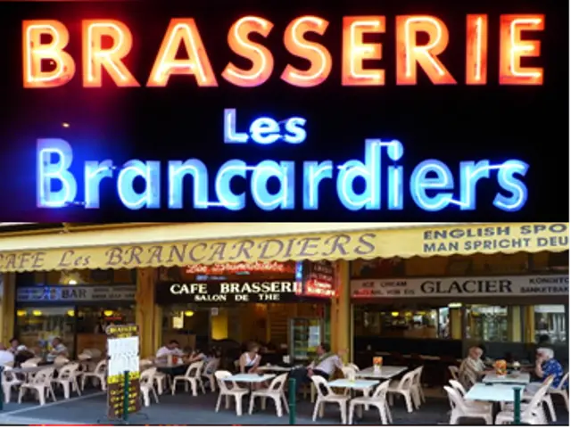 Lourdes Brasserie Les Brancardiers