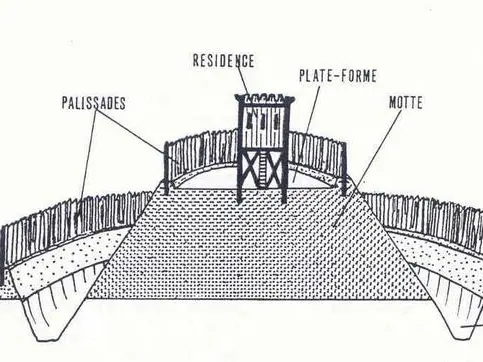 motte_féodale_de_Beffou