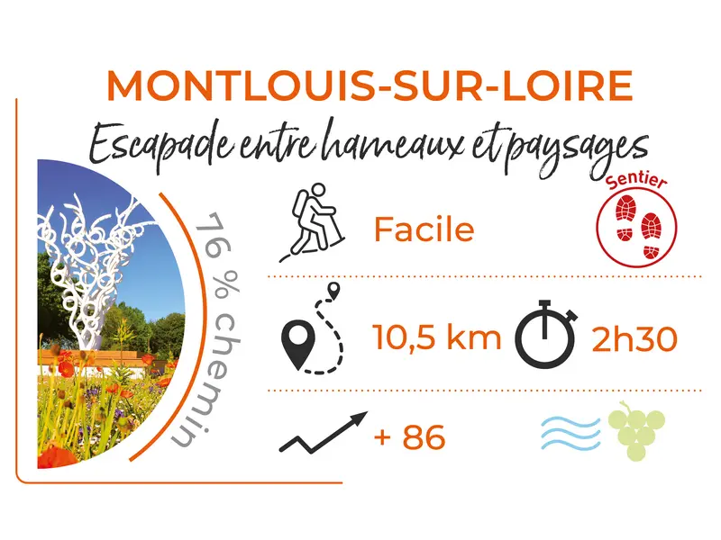 Parcours_MONTLOUIS_Escapade_entre_hameaux_et_paysages