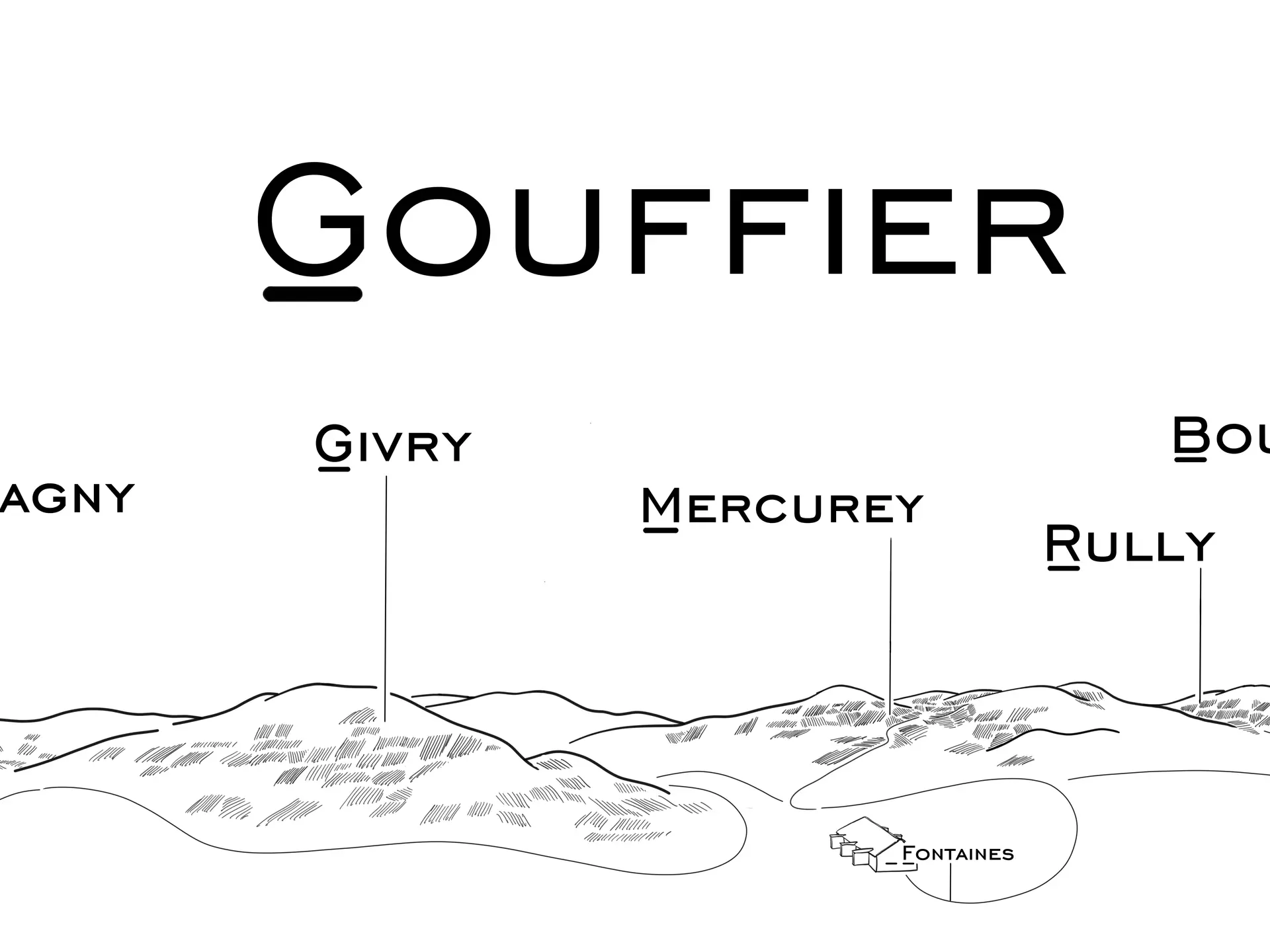 Maison Gouffier