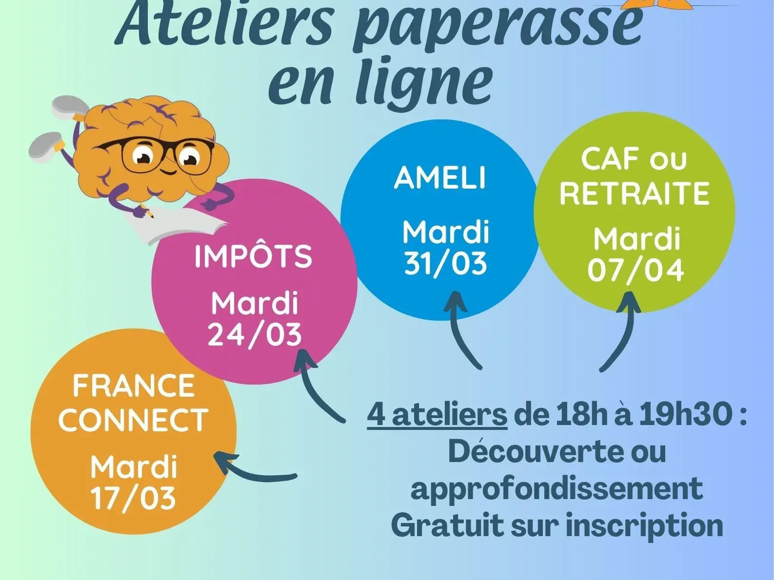 Paperasse en ligne