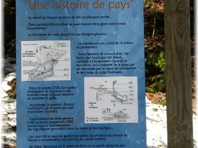panneau pédagogique