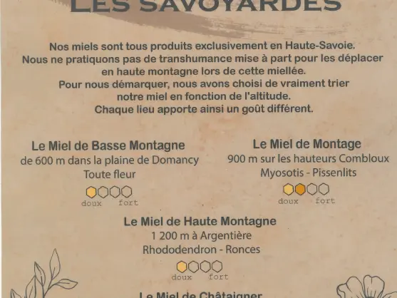 Miel Les Savoyardes