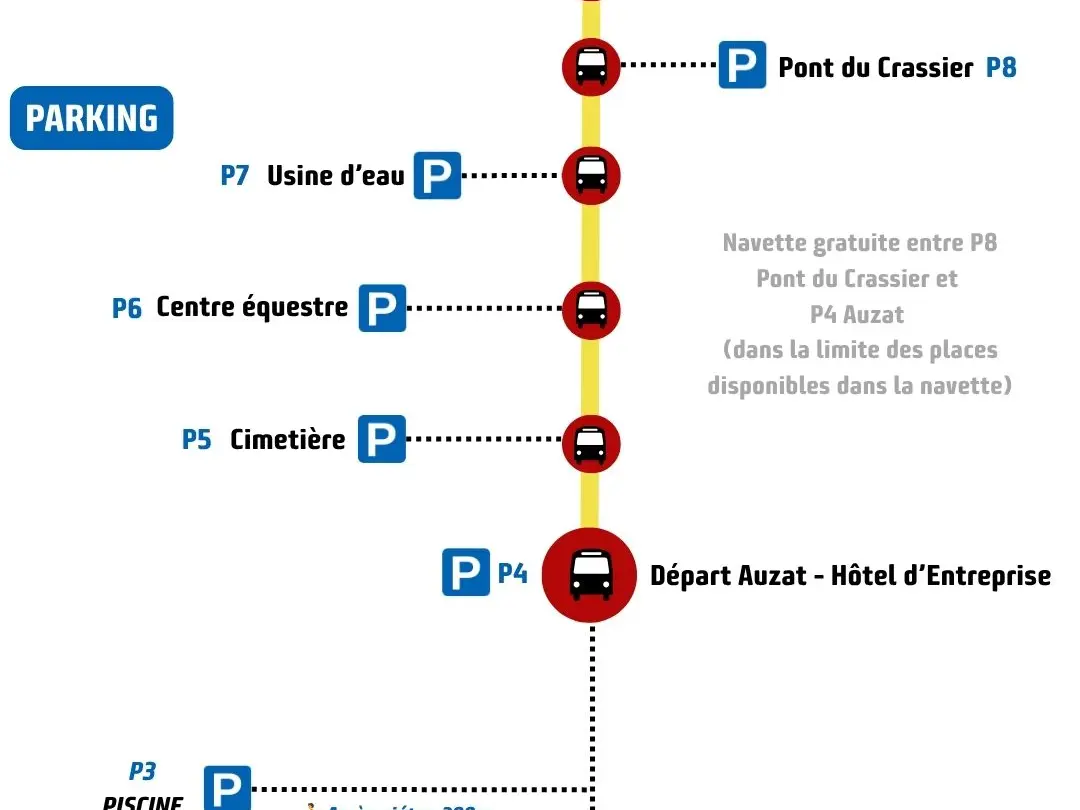 Ligne Navettes