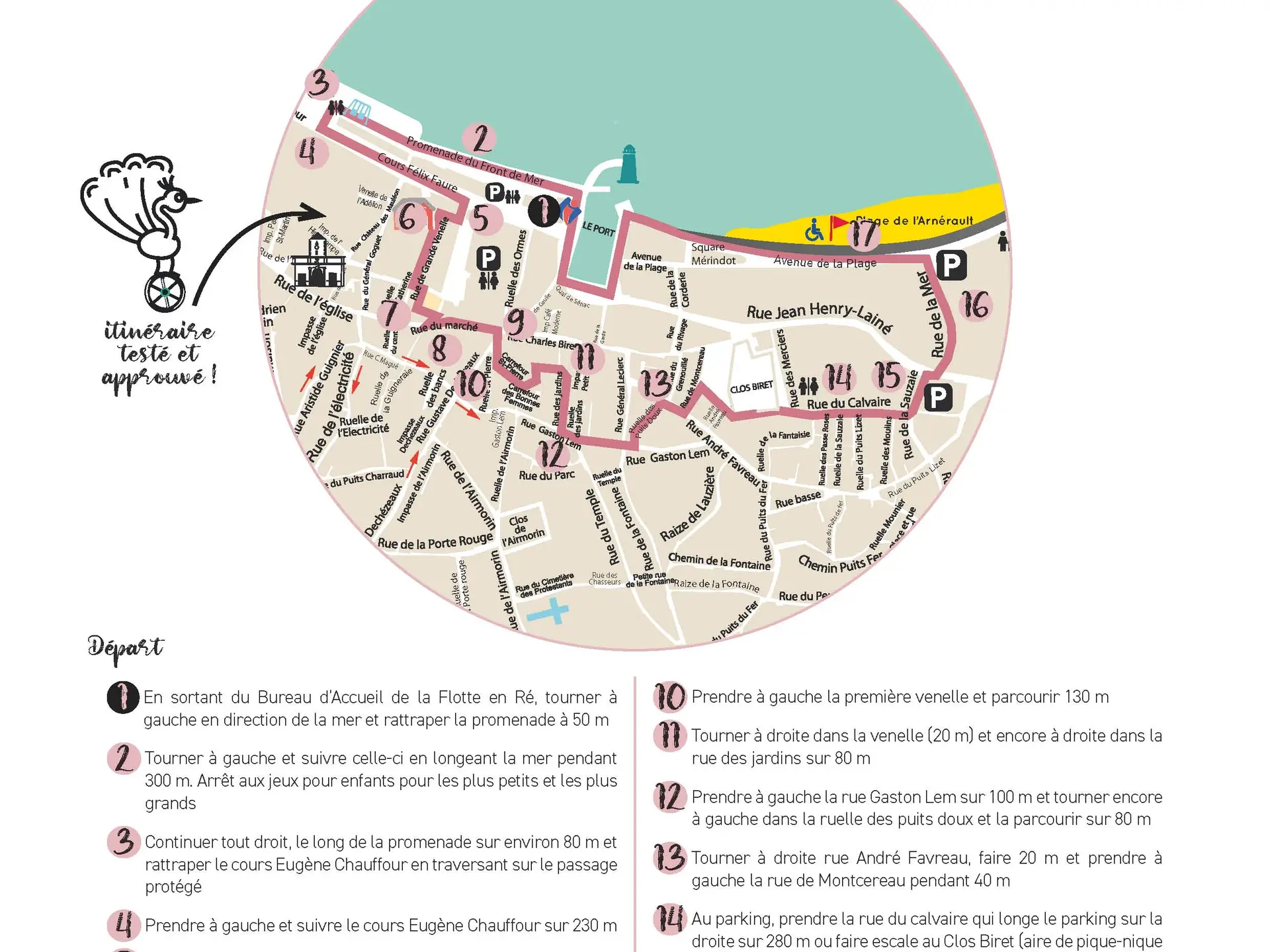 Parcours poussette La Flotte