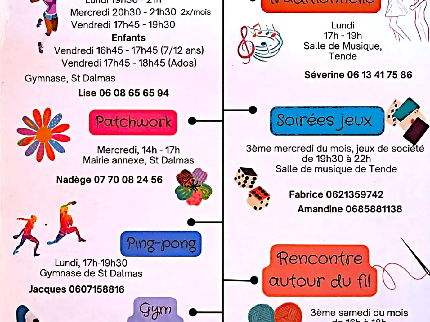 Programme Foyer Rural