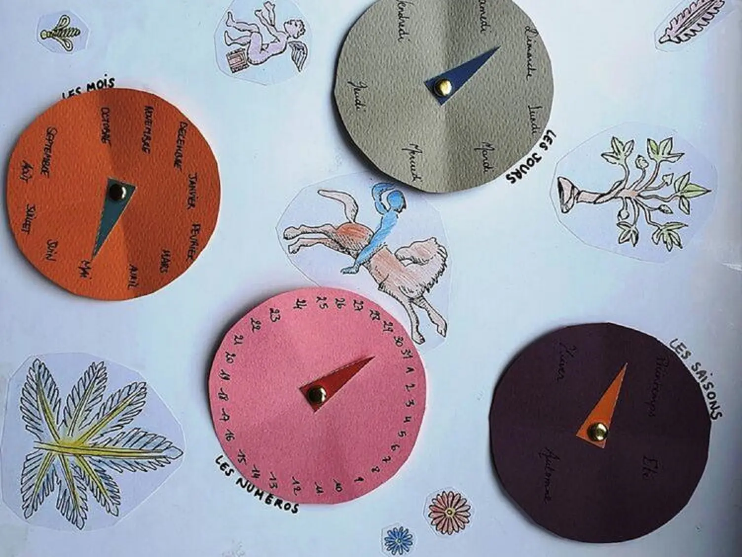 Atelier l'incroyable histoire du calendrier