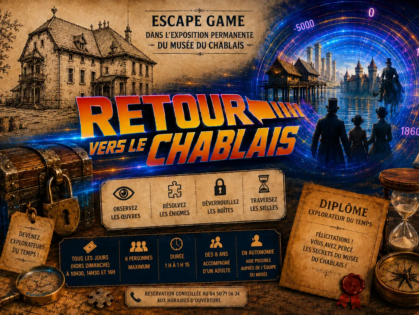 L'affiche de l'escape game