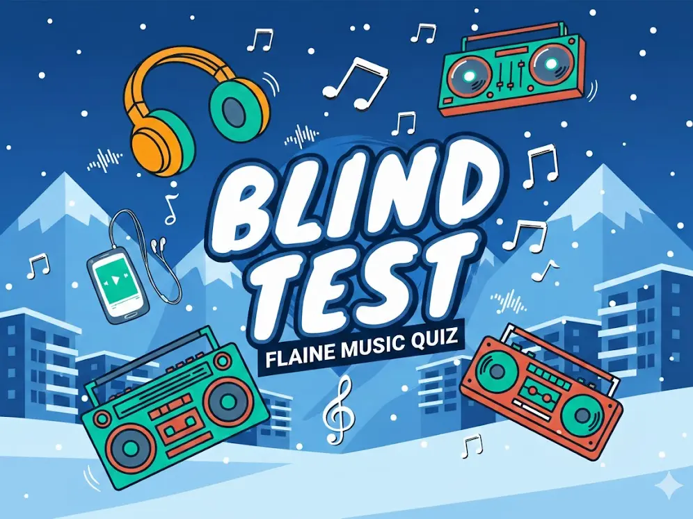 Animation Blind Test