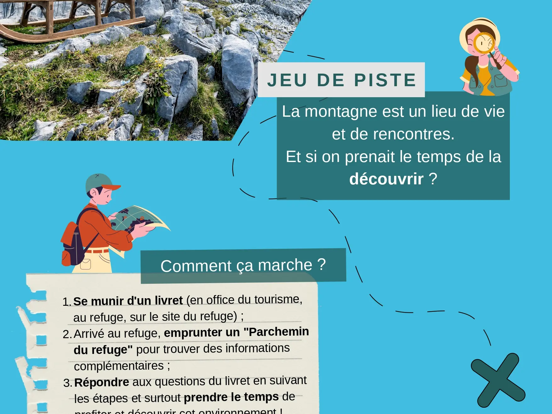 Affiche Jeu de piste Gramusset