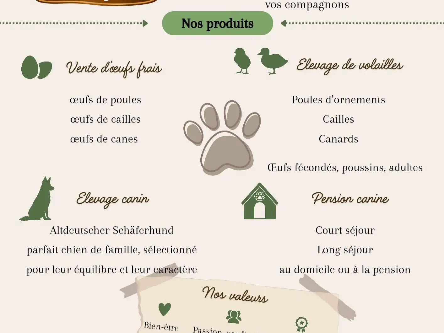 flyer La Ferme de Méric à Touffailles