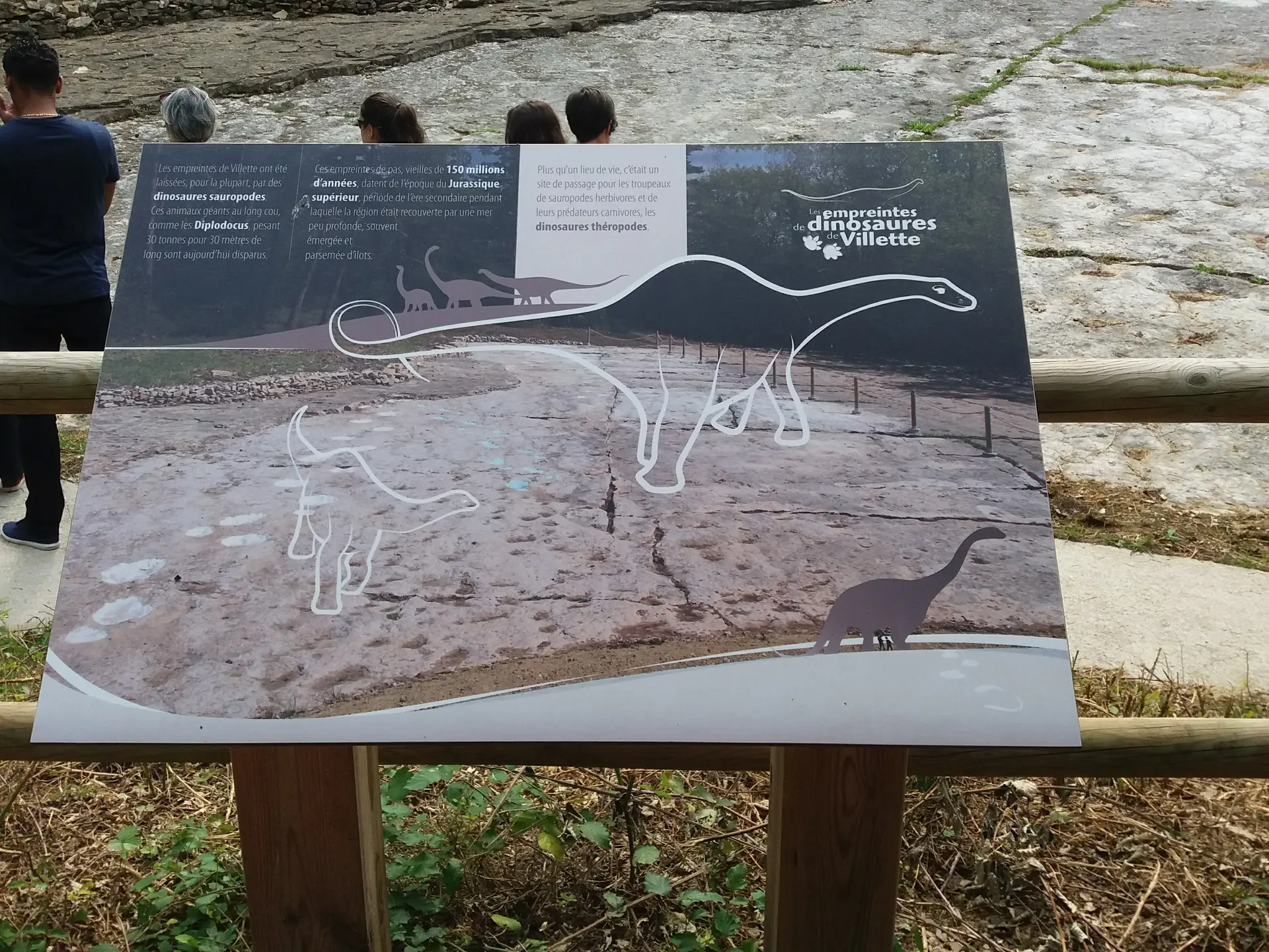 Les empreintes de dinosaures de Villette