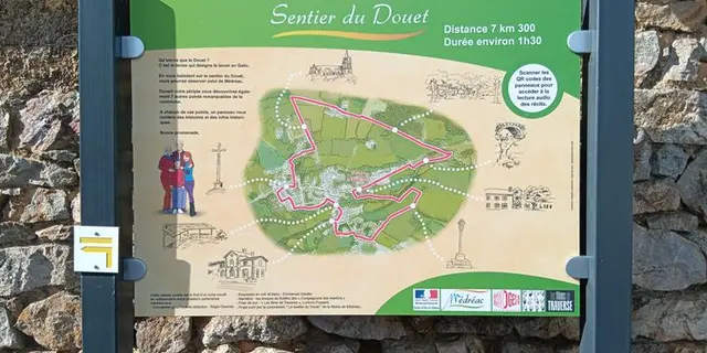Sentier du Douet