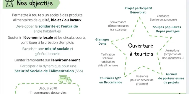 Flyer de l'ELFE