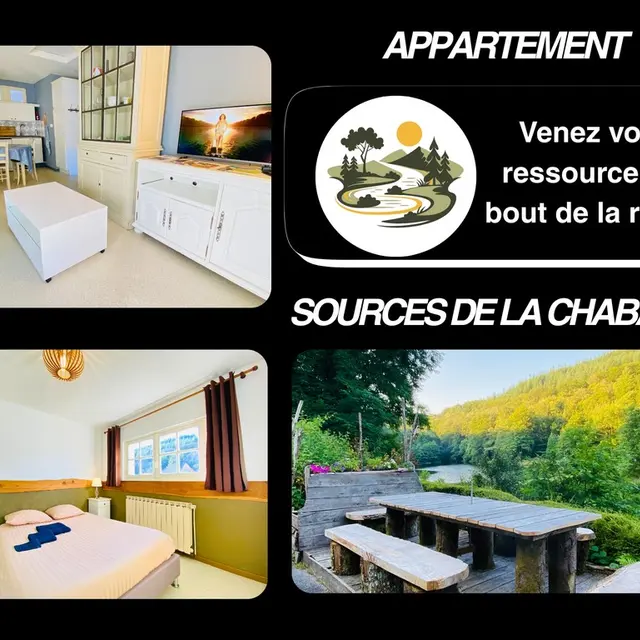 1 Fiche APPARTEMENT