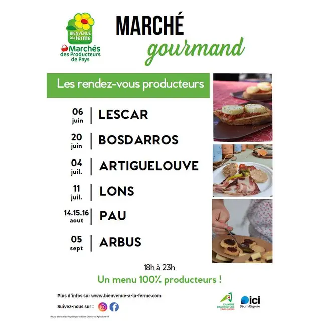 visuel marché producteurs de pays