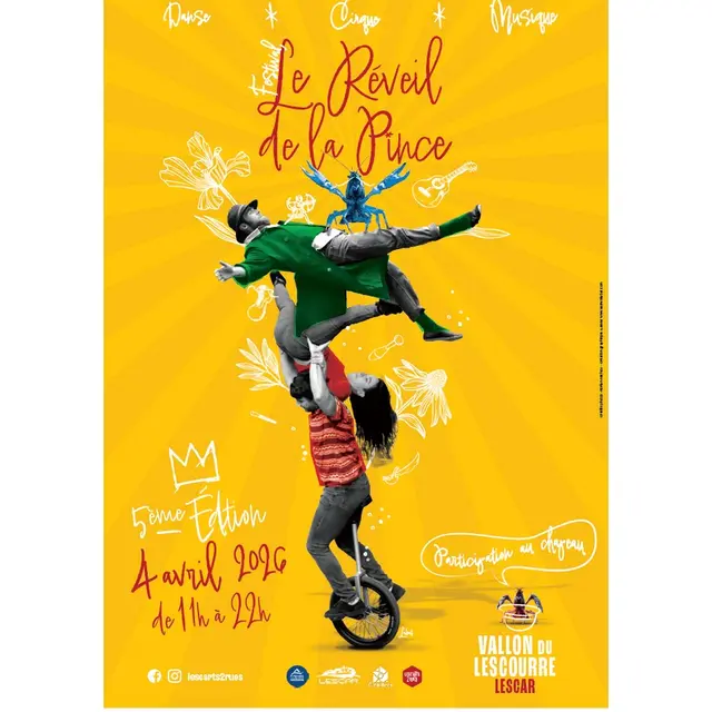 le reveil de la pince