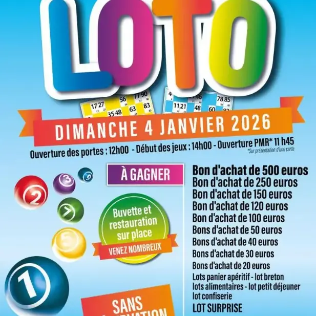 Loto Campbon