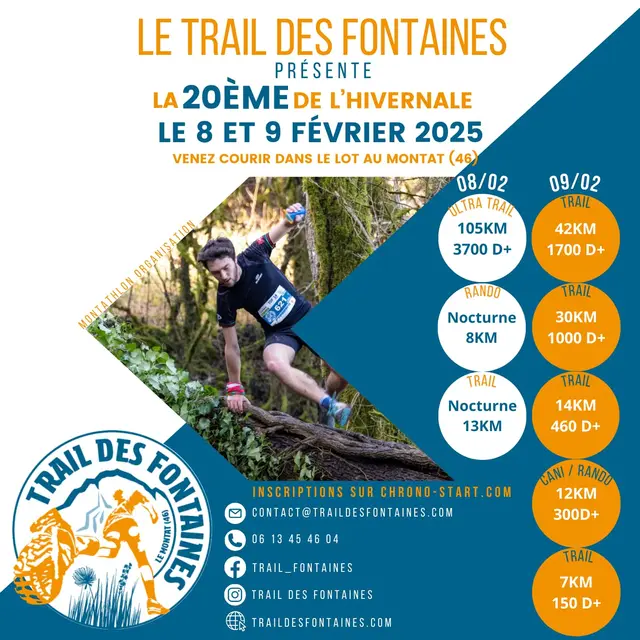 Trail des fontaines 2025